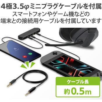 イヤホンジャック マルチイヤホンスプリッター 3分配 Φ3.5mm 4極 ミニジャック×4 通話 ブラック エレコム