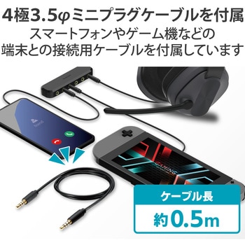 イヤホンジャック マルチイヤホンスプリッター Φ3.5mm 4極 ミニジャック 通話 ブラック エレコム