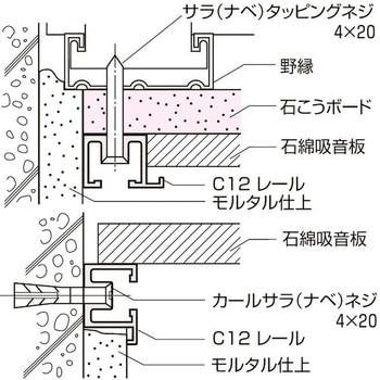 ピクチャーレール耐荷重30kg以下推奨 C12 ケージーパルテック