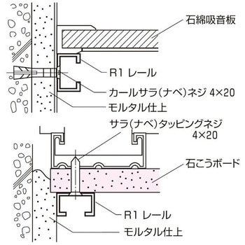 ピクチャーレール部品ワイヤーセット耐荷重8kg ケージーパルテック