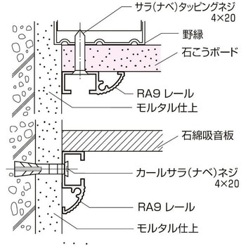 ピクチャーレール耐荷重8kg以下推奨 RA9 ケージーパルテック