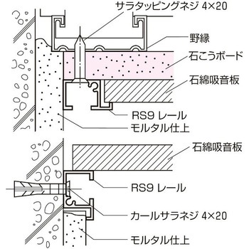ピクチャーレール耐荷重8kg以下推奨 RS9 ケージーパルテック