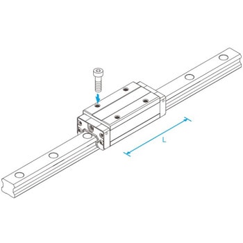 LMガイド SHS-LR形 THK