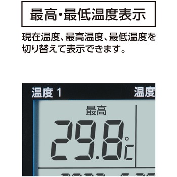 I データログ機能付 隔測式ツインプローブ 防塵防水 シンワ測定