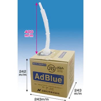 高品位尿素水 AdBlue(アドブルー) 日星産業 【通販モノタロウ】