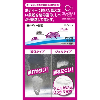 グラシアス ゴールド アイアンリムーバー PROSTAFF(プロスタッフ)
