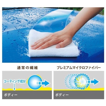 CCウォーター マイクロファイバークロス 2P PROSTAFF(プロスタッフ)