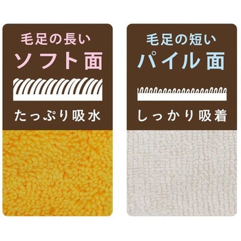 CCウォーター マイクロファイバークロス 2P PROSTAFF(プロスタッフ)