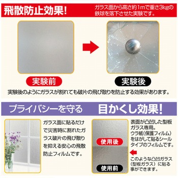 凸凹ガラス用飛散防止 菊池襖紙工場