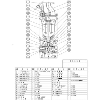 ディープウェル用水中ポンプ LH-W型