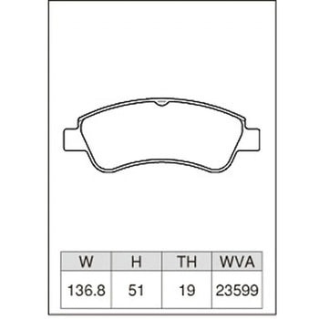 輸入車用ブレーキパッド(低ダストタイプ) 昭和自動車
