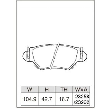 輸入車用ブレーキパッド(低ダストタイプ) 昭和自動車