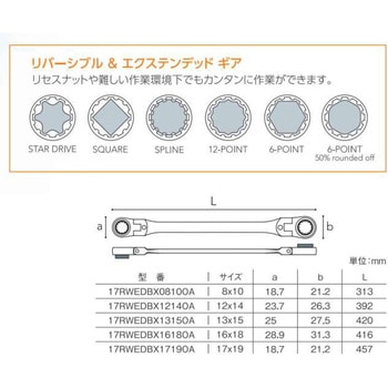 17RWFDBX08100A フレックスロングギアレンチ 1本 SMT 【通販サイト