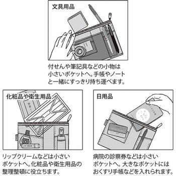 ペン&ツールポーチ メッシュ デザインフィル(ミドリ)