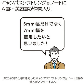 キャンパスソフトリングドット40枚B5 コクヨ