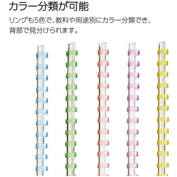 キャンパスソフトリングドット40枚B5 コクヨ