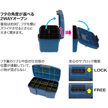 ツールボックス DENSAN(デンサン/ジェフコム)