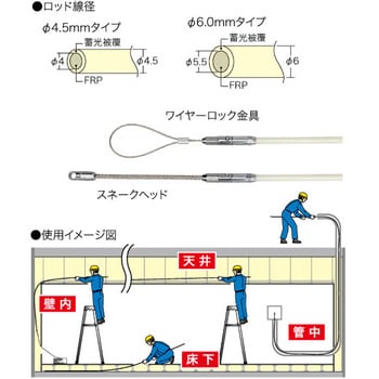 JEL45-50 ジョイント釣り名人(イージージョイント) 1セット(0.5m×10本