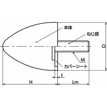 鍋屋バイテック会社 防振ゴム ゴムバンパ 円錐形状(おねじ) NBK(鍋屋バイテック会社)