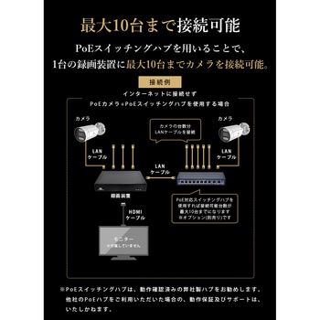 SecuSTATION PoE4ch録画装置+500万画素防犯カメラ3台セット SecuSTATION