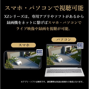SecuSTATION PoE4ch録画装置+500万画素防犯カメラ3台セット SecuSTATION