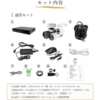 SecuSTATION PoE4ch録画装置+500万画素防犯カメラ3台セット SecuSTATION