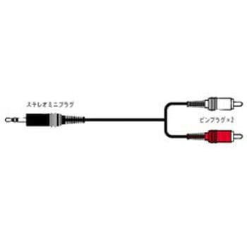 オーディオコード ステレオミニプラグ-ピンプラグ×2(1.5m) CN-201A JVC(ビクター)