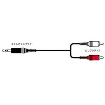 CN2013A オーディオコード ステレオミニプラグ-ピンプラグ×2(3m) CN