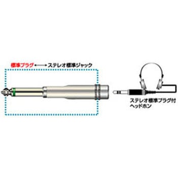 オーディオ変換プラグ(モノラル標準⇔ステレオ標準) AP-101A JVC(ビクター)