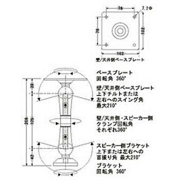 MTCU1 壁・天井用ユニバーサルブラケット(ホワイト/1本) MTC-U1 1個