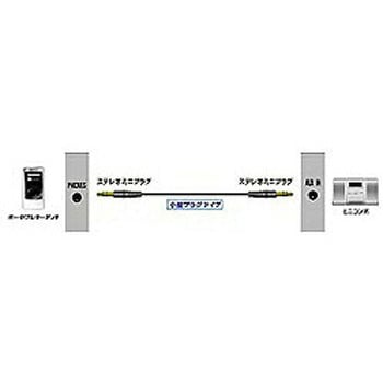 1.5mステレオミニプラグケーブル (ステレオミニプラグ⇔ステレオミニプラグ/ホワイト) CN-MM150-W JVC(ビクター)