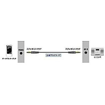 オーディオコード ステレオミニプラグ-ステレオミニプラグ(2m) ホワイト 小型プラグタイプ 24金メッキ CN-MM200-W JVC(ビクター)