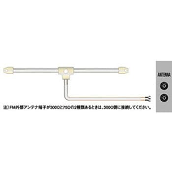 FMフィーダーアンテナ Fmフィーダーアンテナ(2m) CN-511B JVC(ビクター)