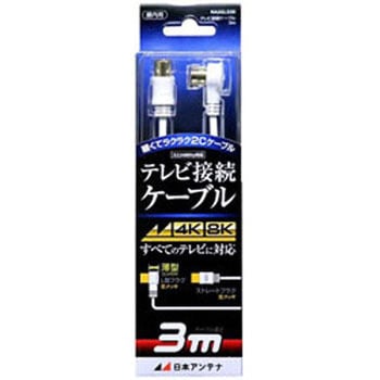 アンテナケーブル SL 日本アンテナ