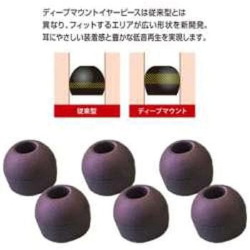 イヤーピース deep mount earpiece 単品(M) HP-DME02K ラディウス