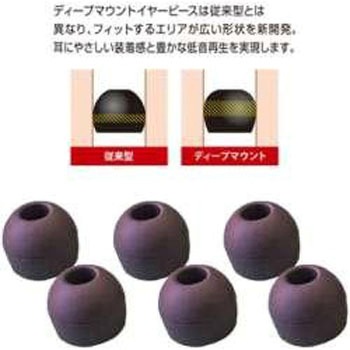 イヤーピース deep mount earpiece 単品(S) HP-DME03K ラディウス
