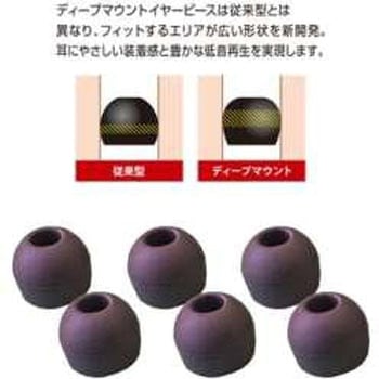 イヤーピース deep mount earpiece 単品(XS) HP-DME04K ラディウス