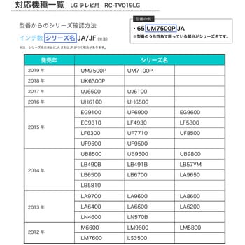 RCTV019LG テレビリモコン LG用 RC-TV019LG RCTV019LG 1個 ELPA 【通販