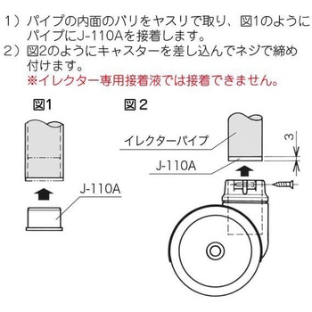 プラスチック製パイプキャスター 矢崎化工