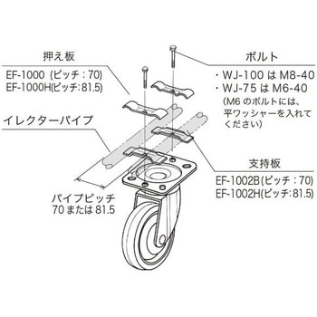 金属製キャスター 矢崎化工