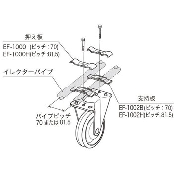 金属製キャスター 矢崎化工