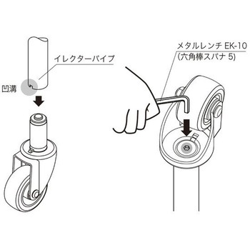 固定パイプキャスター 矢崎化工