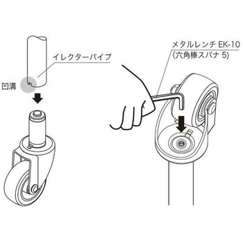 固定パイプキャスター 矢崎化工