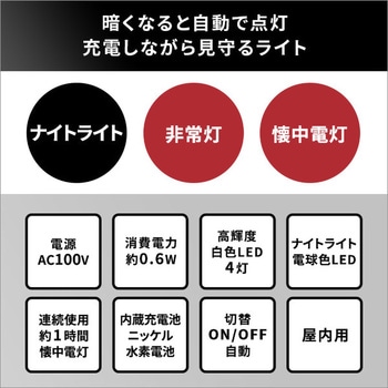 多機能 LEDセンサーライト ホームテイスト