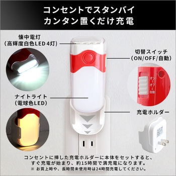 多機能 LEDセンサーライト ホームテイスト