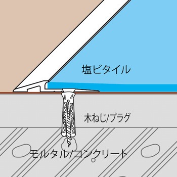 アルミ見切り材 アドロック103 ヤスダインテリアサプライ