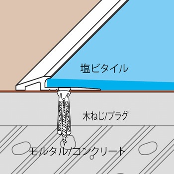 アルミ見切り材 アドロック104 ヤスダインテリアサプライ