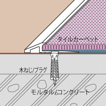 アルミ見切り材 アドロック105 ヤスダインテリアサプライ