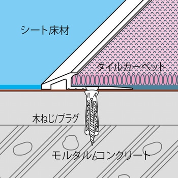 アルミ見切り材 アドロック105 ヤスダインテリアサプライ