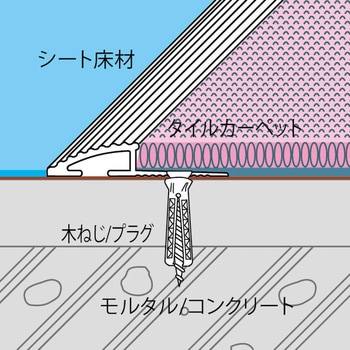 アルミ見切り材 アドロックER ヤスダインテリアサプライ
